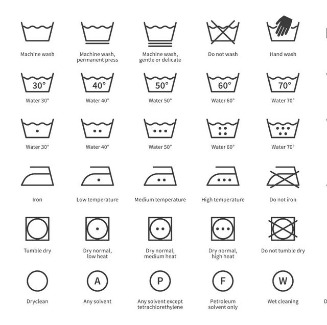 Come leggere e riconoscere i simboli di lavaggio essenziali