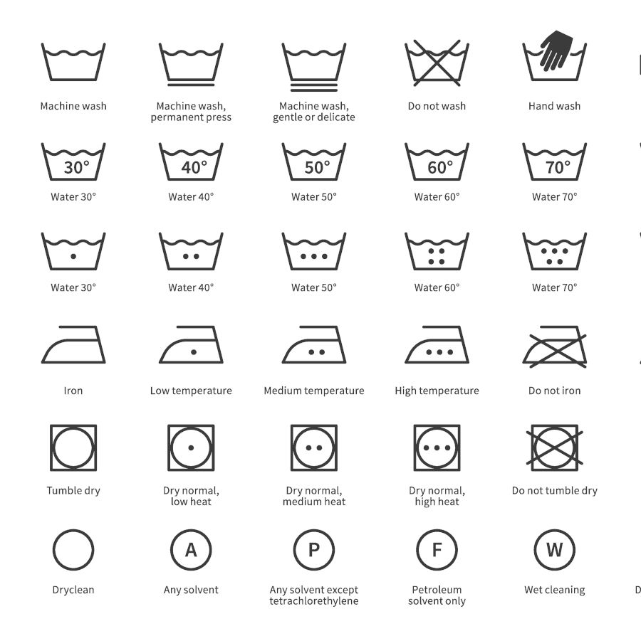 Symbols on the labels of clothes