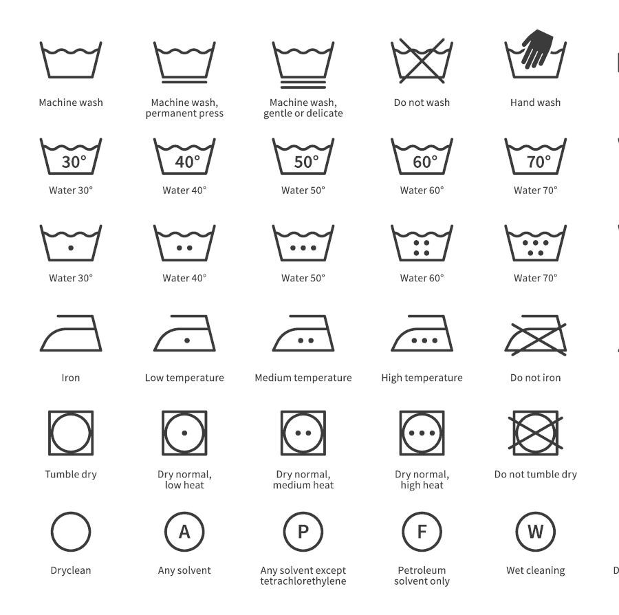 Symbols on the labels of clothes